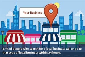 Freeads for Delhi NCR.Advertising, Siteleri Al-Sat, İş, Emlak, İşler, Cep Telefonları için Yerel Reklamlar Yayınlayacak şekilde sınıflandırır Delhi NCR Classifieds Advertising Websites. Post Local Ads for Buy-Sell, Business, Real Estate, Jobs, Mobiles-300x200