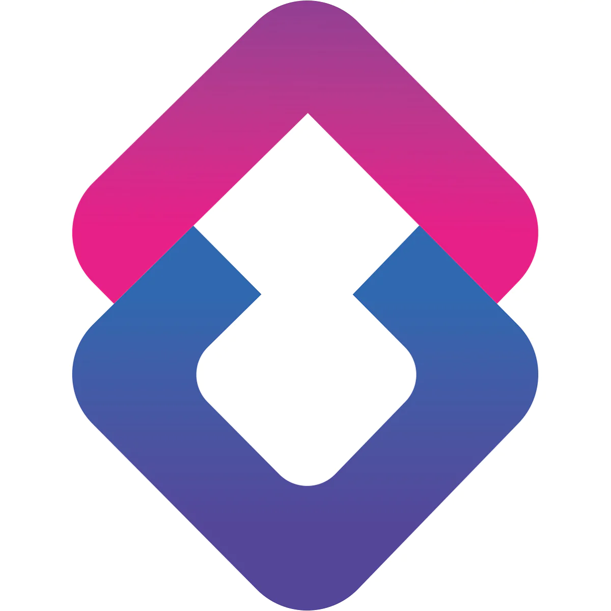 AppScenic ‑ スマート ドロップシッピング