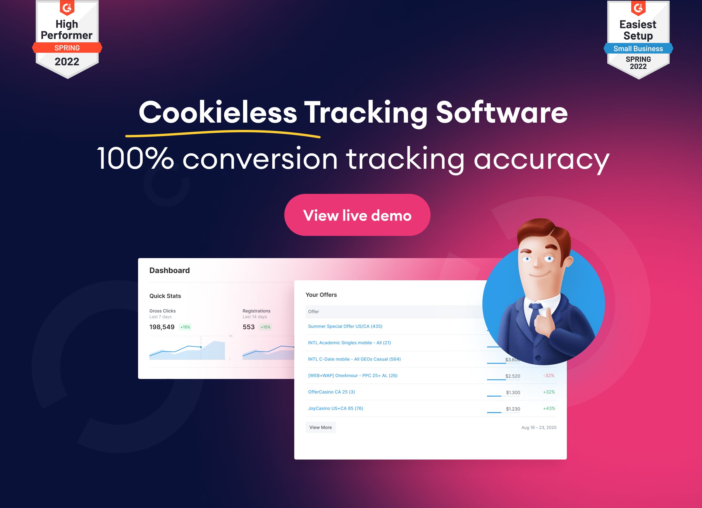 Cookielose Tracking-Software