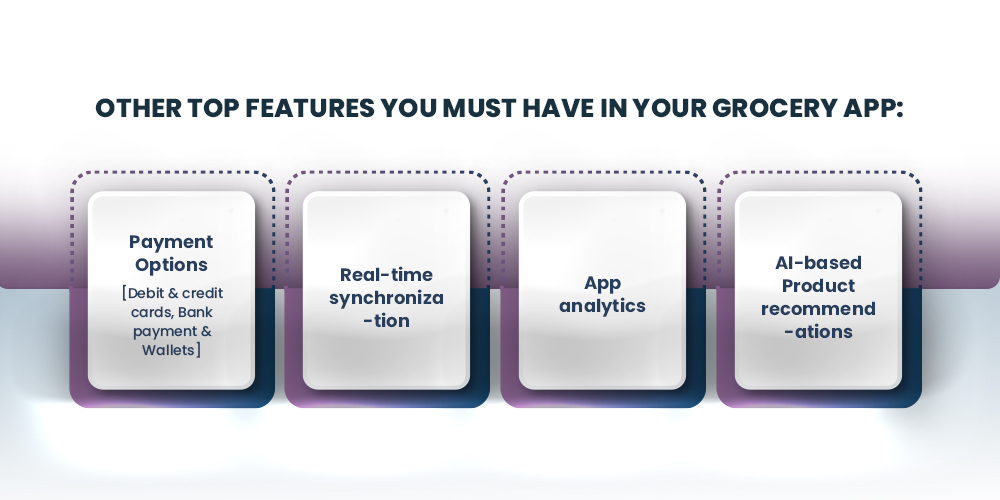 Funzionalità aggiuntive necessarie per l'app per la spesa Additional necessary features for grocery app