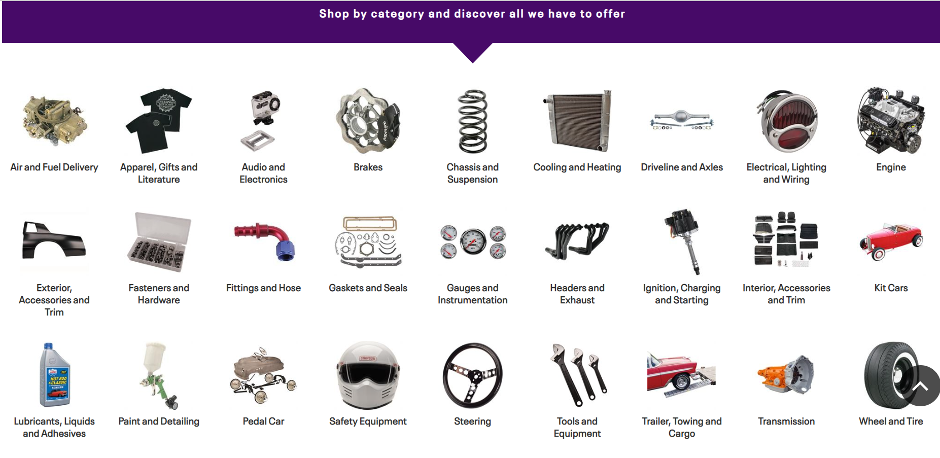 Mostra un menu di navigazione intuitivo