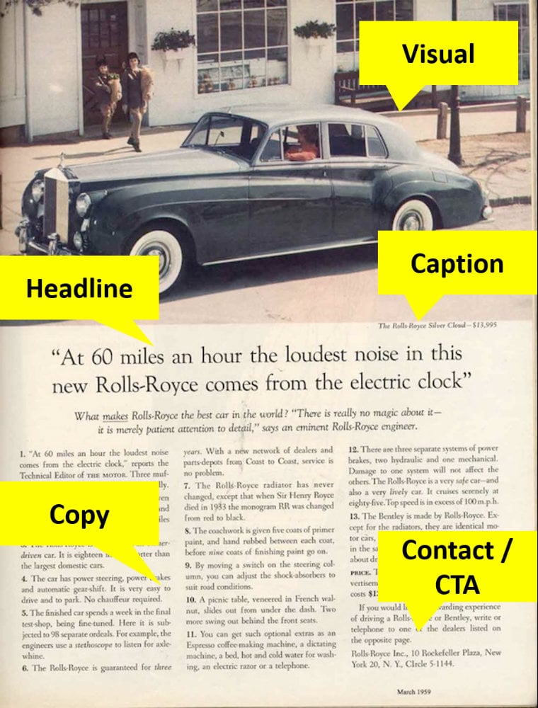 Il classico esempio di progettazione pubblicitaria in cinque fasi di David Ogilvy