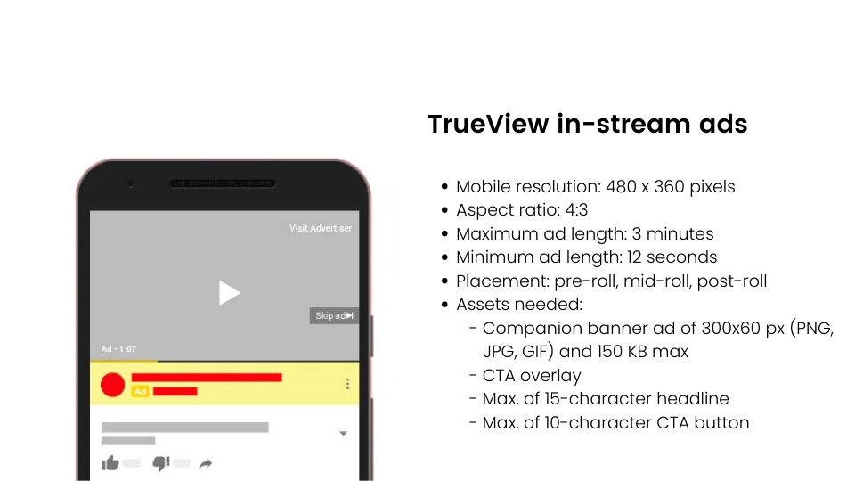 YouTube TrueView インストリーム広告の仕様 ショート広告で YouTube TrueView を最大限に活用