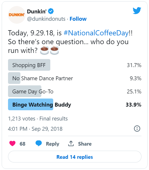 Sondaj interactiv Dunkin' Donuts #NationalCoffeeDay