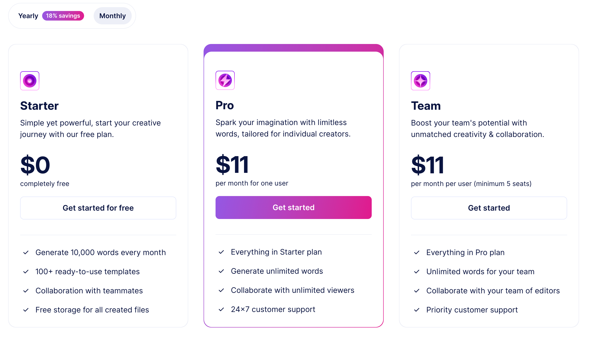 ราคา AI ที่เหนียวแน่น -