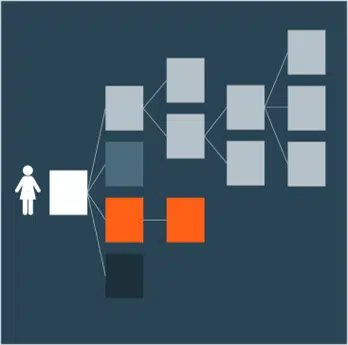 Serie de Bienvenida - Personalizada