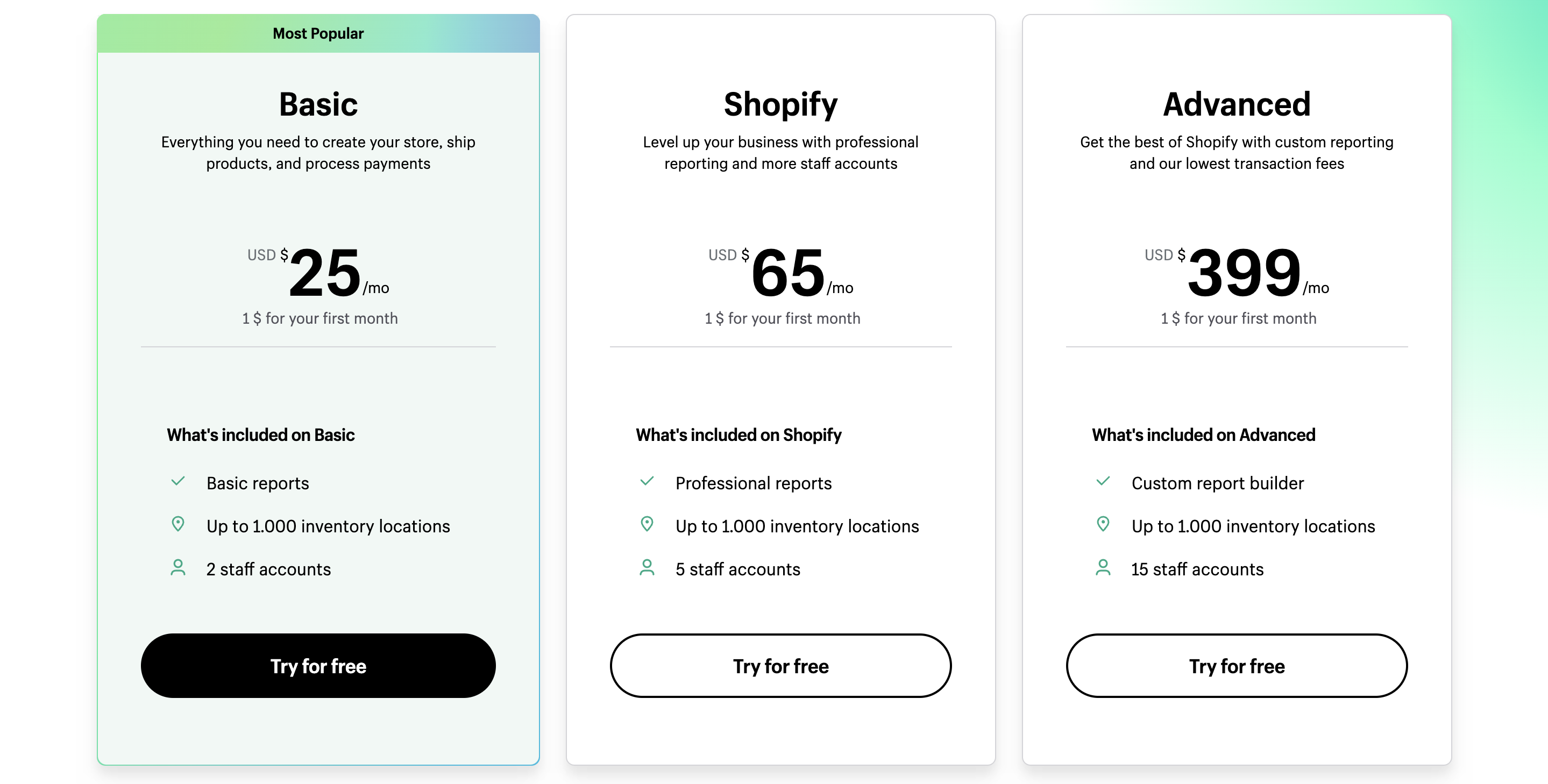 magento per acquistare il costo della migrazione