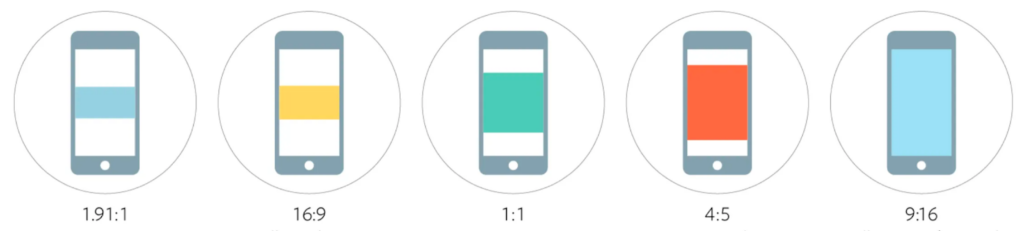 各種 Instagram 廣告尺寸和縱橫比指南