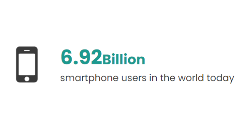 Magento Custom Extension 개발 - 전 세계 스마트폰 사용자 통계