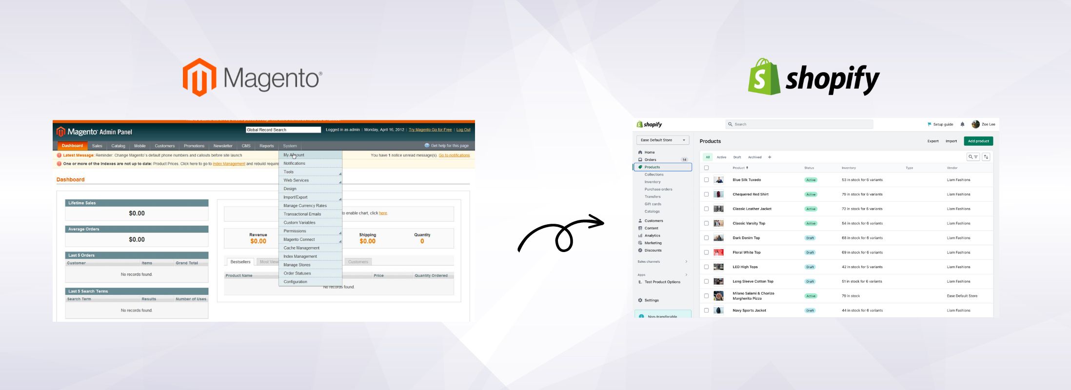 migrare da magento 1 a shopify