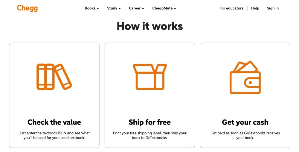 Captura de pantalla del sitio web de venta de libros de Chegg