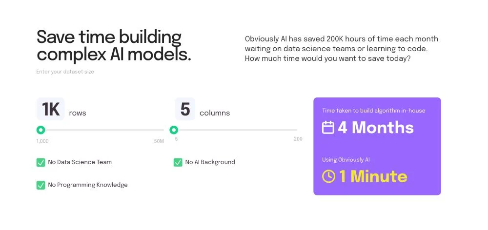 B2B 技術ホームページ ウィジェット