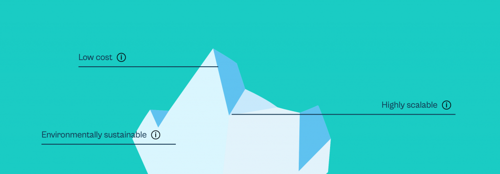 Zilliqa をベースにする理由