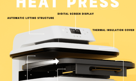 Cum să proiectați cămăși cu HTVRON Auto Heat Press?
