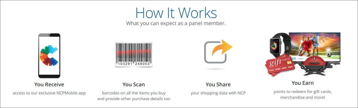 ncp mobil nasıl çalışır