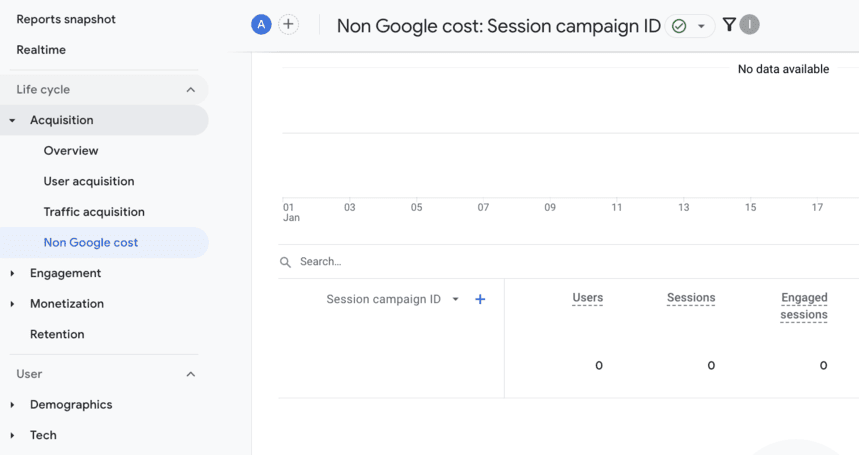 utm_id가 설정되지 않은 경우 GA4 인터페이스에서 볼 수 있는 것