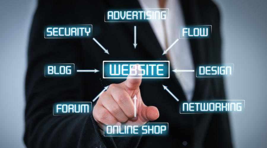 ウェブサイトのパフォーマンス