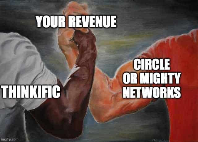 Thinkific يتكامل مع منصات المجتمع