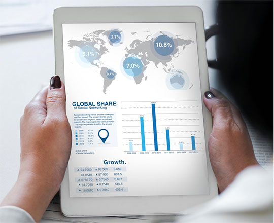 เครื่องมือวิเคราะห์สถิติรายงานกราฟการวิจัย