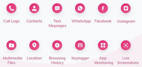 Funciones de SpyMyFone