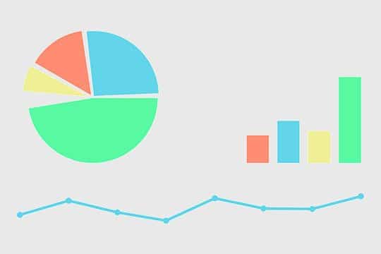 Statistiques de marketing numérique