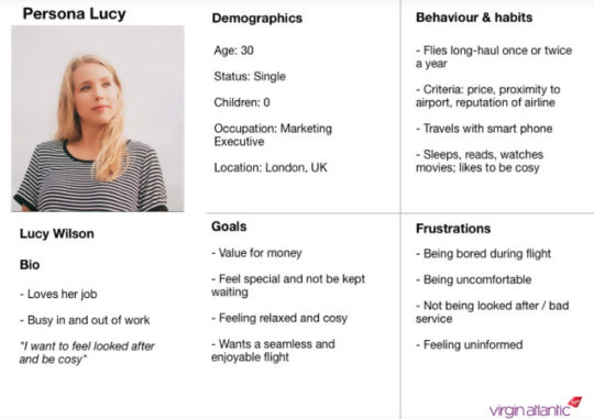 informazioni sulla persona dell'acquirente