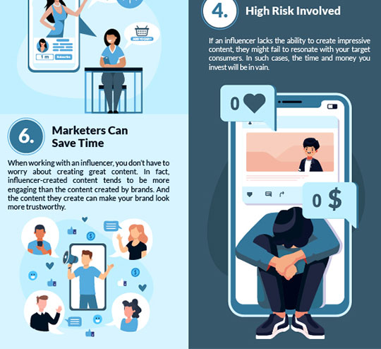 za-przeciw-influencer-marketing-marka-infografika-5