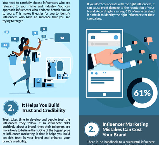 za-przeciw-influencer-marketing-marka-infografika-2