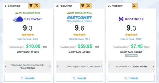 hostadvice-best-cloud-hosting