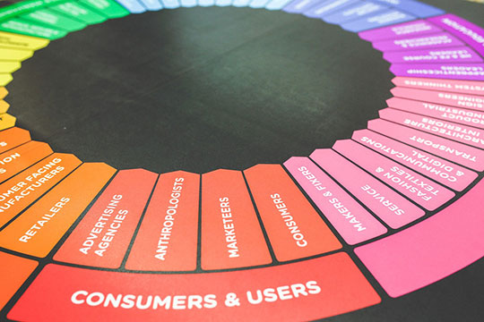 marketing-publicidad-cliente-usuarios-consumidor