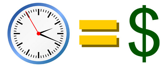 timpul inseamna bani