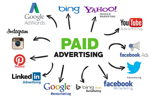 Publicidade de conteúdo pago