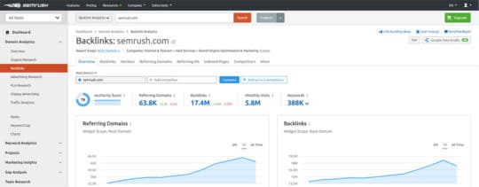 SEMrush-backlink-uri