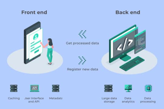 pengembangan web-frontend-backend
