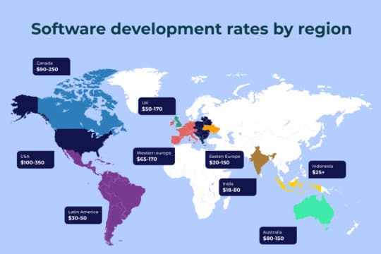 Software-web-application-development-rate-region