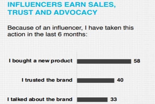 edelman-captură de ecran