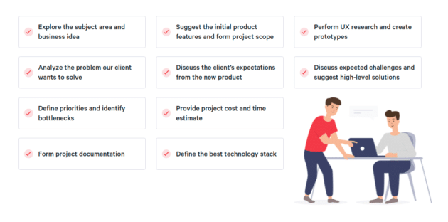 Was-passiert-während-der-Project-Discovery-Phase?