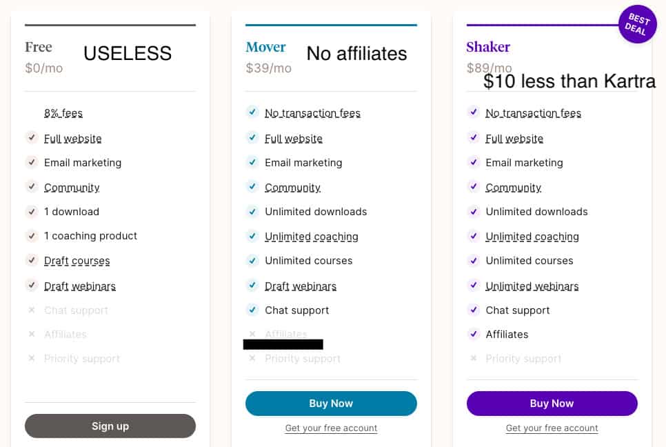 ポディアの価格例 1