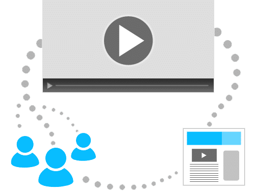 Videomarketing – Videooptimierung