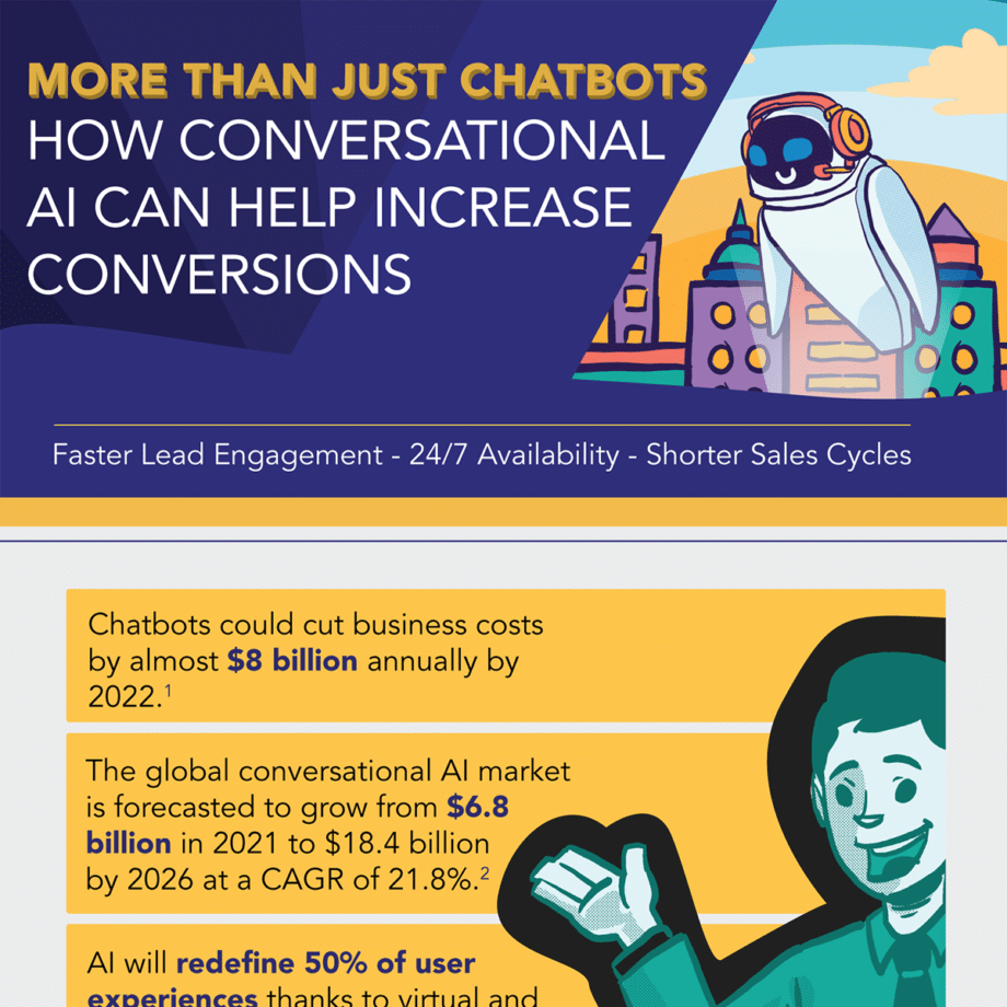 Conversational-AI-can-help-increase-conversions-Infographic-1 방법