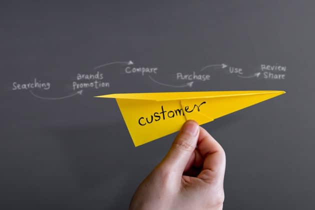 asistență-client-client-promovare-brand