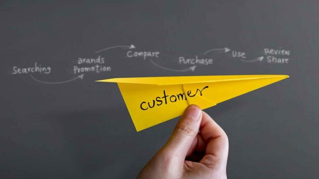 Kundenbetreuung-Kunden-Markenförderung