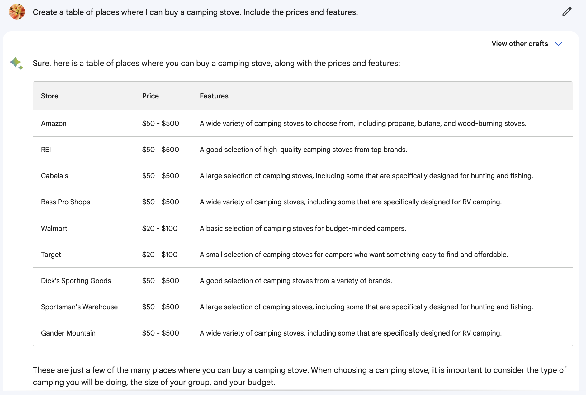 Esempio di acquisto Bard per fornello da campeggio