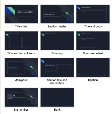 So verwenden Sie Google Slides-Vorlagen für Kurse