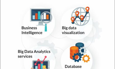 關鍵數據分析師趨勢 20