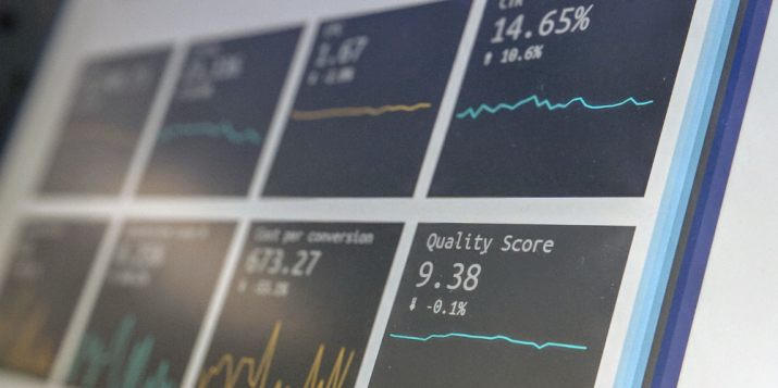 Maximieren Sie Ihren Social-Media-ROI mit Marketing-Automatisierung und Lead-Scoring