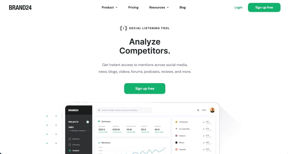 Screenshot der Brand24-Website