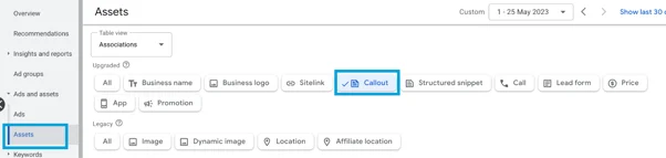 análisis de llamadas de anuncios de google