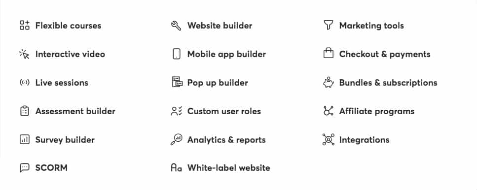 Ejemplo uno de la plataforma de cursos en línea LearnWorlds