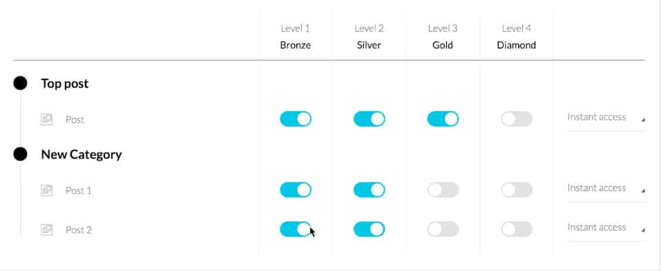 Véritable fonction d'adhésion native par Kartra